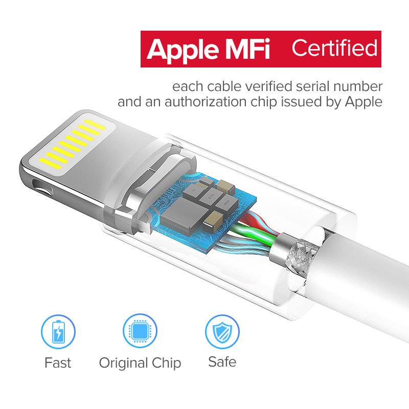 verantwoordelijkheid Op de een of andere manier Medisch Originele oplaad kabel - iRepair Waterland